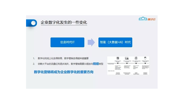 赤壁定制软件开发定做：企业数字化转型的关键